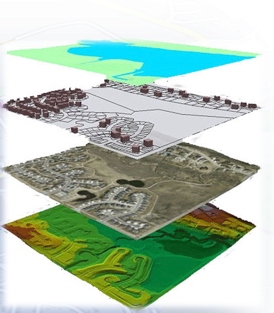 GIS Analysis – Ground Data Solutions R&D Sdn Bhd